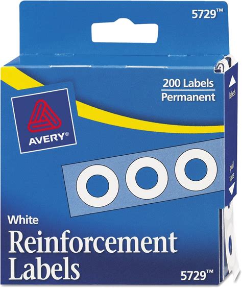 Reinforcement Labels 